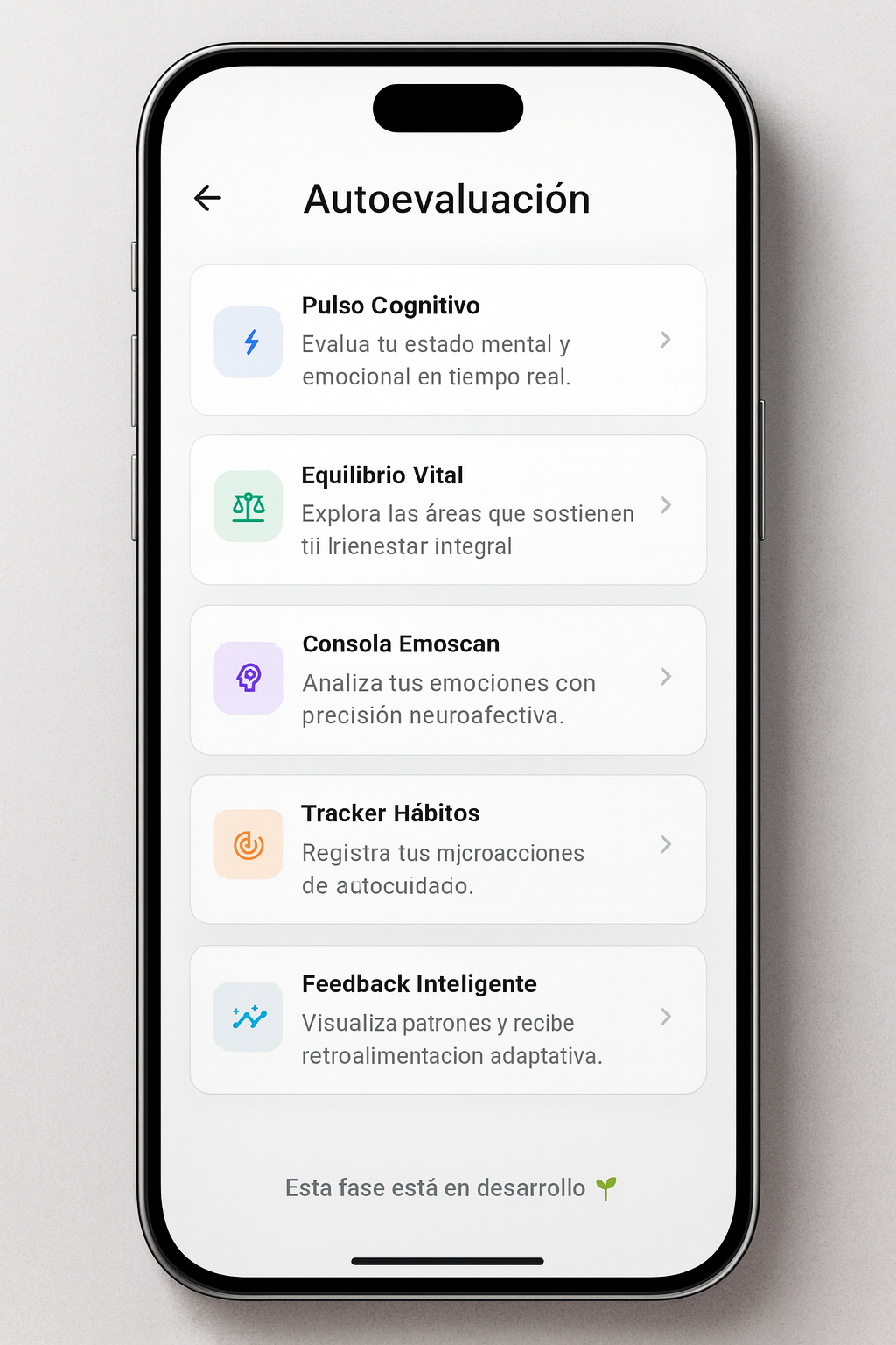 Vista previa de Temotiva aplicada a equipos y organizaciones