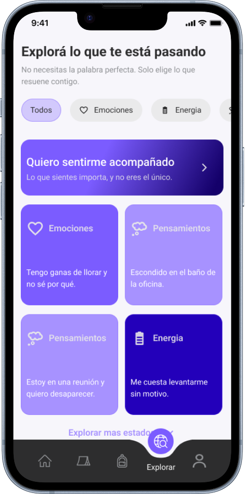Vista previa de Temotiva aplicada a equipos e organizaciones
