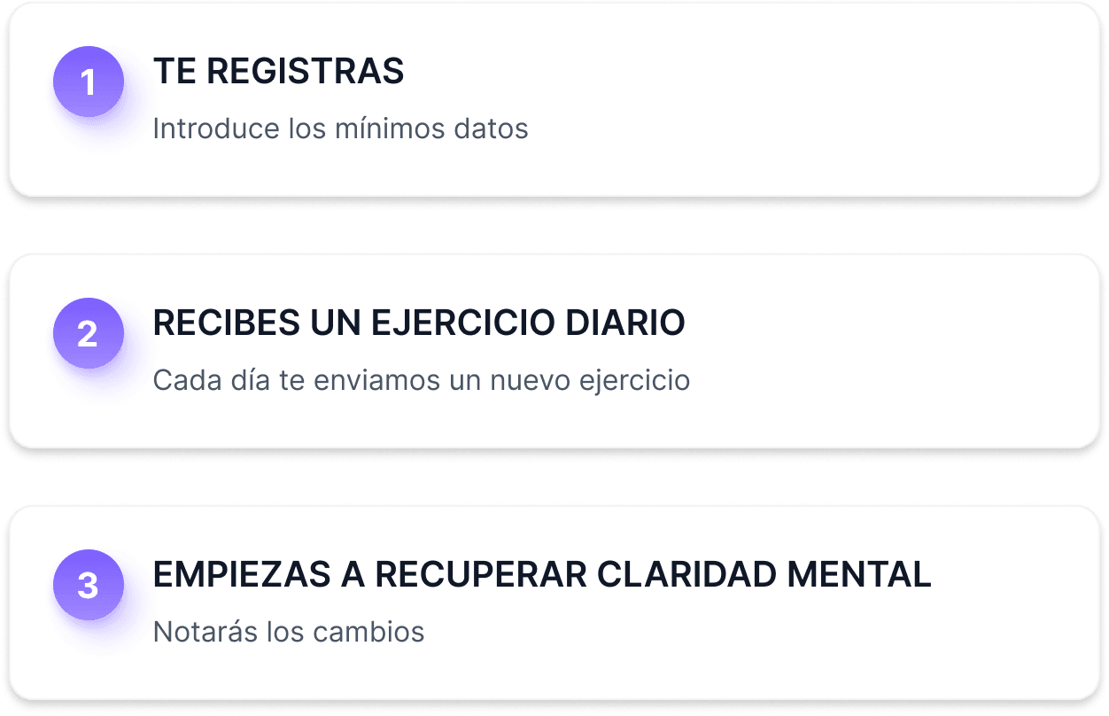 Notificación